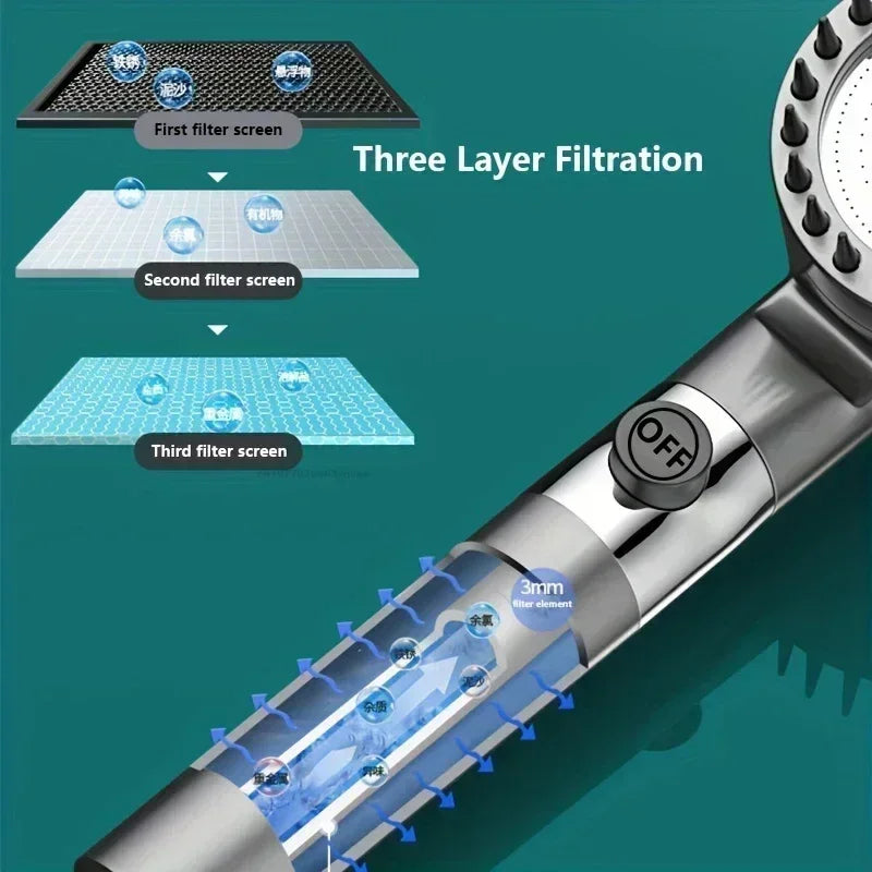 Shower Head with Filter High Pressure Shower Knobs Showers Head One-Key Stop Water Massage Shower System Bathroom Accessories
