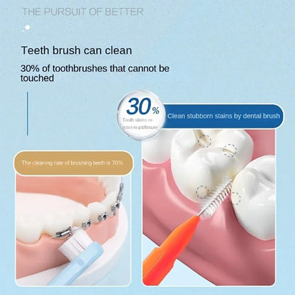 30pcsInterdental Brushes Dental Brush Between Teeth For Dental Orthodontic Clean Between Teeth Cleaning Tools Soft Micro Brushes