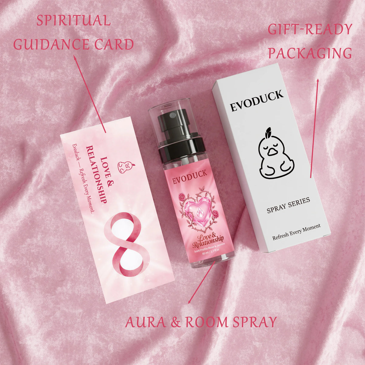Body Spray for Women,Rose &amp; Jasmine Body Fragrance Mist,2.7 Fl Oz, Women&