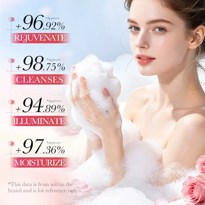500ml SADOER Rose Fragrance Shower Gel Plant Extract Gentle Cleansing Moisturizing Soft Smooth Body Wash Daily Bath Skin Care